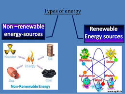 Maybe you would like to learn more about one of these? Sources Of Energy