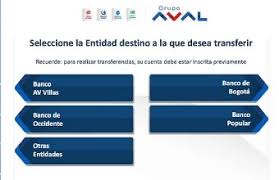 Selecciona el cupo que quieres para tu tarjeta. Como Pagar Tarjeta De Credito Banco De Bogota Expertopagos