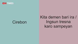 Ada lebih dari 30 bahasa daerah di indonesia ini yang bisa kamu coba. 12 Ungkapan Aku Cinta Kamu Dalam Bahasa Daerah Coba Bahasa Bugis