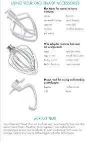 This attachment is absolutely perfect for saving you the hard labor of fluffing up a batch of whipped cream, beating egg. Best 10 Modern Kitchen Ideas Click For Check My Other Kitchen Ideas Lifehacks Mixer Recipes Kitchen Aid Mixer Recipes Kitchen Aid Recipes