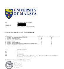 Inquiry), or all six courses will be counted towards graduation gpa, depending on which generates the higher. Pengalaman Menjadi First Year Student Di Universiti Malaya