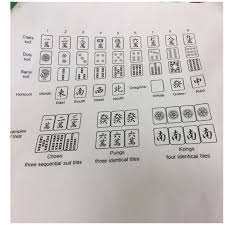 Juego de mesa chino mahjong : 7 Ideas De Juegos De Mesa Chino Juegos De Mesa Juegos Plantilla De Tarjeta De Cumpleanos