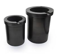 China High Purity Graphite Crucible Factory and Supplier | ZheLu
