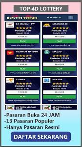 Pasaran Toto 4d Paling Resmi Instatogel 2021 Di 2021 Persamaan