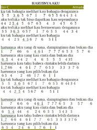 Check spelling or type a new query. Not Angka Pianika Ayah Kukirimkan Doa