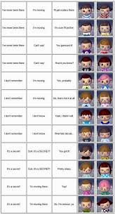 Animal Crossing New Leaf Hairstyle Animal Crossing Hair Animal Crossing Hair Guide Animal Crossing Wild World