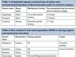 The Management Of Antiplatelets And Anticoagulation In Elective Ophthalmic Surgery Eye News