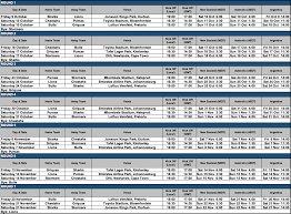 How much do super rugby players earn right now. Super Rugby Unlocked Fixtures Announced Sanzar