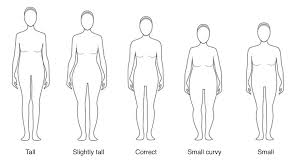 If you're the dude… you keep it light and carefree with clothing that's just as . Body Type Quiz Angie Salama