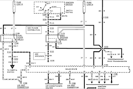 This simplified ignition system wiring diagram applies to the following 4.9l, 5.0l, and 5.8l equipped vehicles: 1991 F250 4 9 Engine Diagram Wiring Diagram Schematic Rub Store Rub Store Aliceviola It