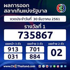 ลุ้นผลการออกสลากกินแบ่ง ตรวจหวยงวดประจำวันที่ 16/4/64 โดยอัปเดตข้อมูลจากสำนักงานสลากกินแบ่งรัฐบาล ทันทีที่รางวัลออก ลุ้นรางวัลที่ 1 เลขท้าย 2. à¸œà¸¥à¸à¸²à¸£à¸­à¸­à¸à¸ªà¸¥à¸²à¸à¸ à¸™à¹à¸š à¸‡à¸£ à¸à¸šà¸²à¸¥ à¸£à¸²à¸¢à¸à¸²à¸£à¹‚à¸• à¸°à¸‚ à¸²à¸§à¸š à¸™à¹€à¸— à¸‡ Facebook