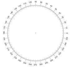 Maybe you would like to learn more about one of these? Academic Industries Mathtools Inc Circle Template Circle Math Circle Graph