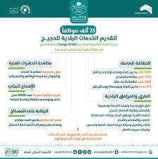 #وزارة_الشؤون_البلدية_والقروية تأجل تحصيل رسوم الخدمات البلدية على القطاع الخاص لمدة 3 أشهر. ÙˆØ²Ø§Ø±Ø© Ø§Ù„Ø´Ø¤ÙˆÙ† Ø§Ù„Ø¨Ù„Ø¯ÙŠØ© ÙˆØ§Ù„Ù‚Ø±ÙˆÙŠØ© ÙˆØ§Ù„Ø¥Ø³ÙƒØ§Ù† Ø¹Ù„Ù‰ ØªÙˆÙŠØªØ± Ø§Ù†ÙÙˆØ¬Ø±Ø§ÙÙŠÙƒ Ù„Ø£Ù† Ø®Ø¯Ù…Ø© Ø§Ù„Ø­Ø¬Ø§Ø¬ Ø£Ù…Ø§Ù†Ø© Ø³Ø® Ø±Ù†Ø§ Ø£ÙƒØ«Ø± Ù…Ù† 23 Ø£Ù„Ù Ù…ÙˆØ¸ÙØ§ Ù„Ø®Ø¯Ù…Ø© Ø¶ÙŠÙˆÙ Ø§Ù„Ø±Ø­Ù…Ù† Ø§Ù„Ø­Ø¬ Ø§Ù„Ø­Ø¬Ø§Ø¬ Ø§Ù„Ø³Ø¹ÙˆØ¯ÙŠØ© ÙˆØ²Ø§Ø±Ø© Ø§Ù„Ø´Ø¤ÙˆÙ† Ø§Ù„Ø¨Ù„Ø¯ÙŠØ© ÙˆØ§Ù„Ù‚Ø±ÙˆÙŠØ© Ø§Ù„Ø¹Ø§Ù„Ù… ÙÙŠ Ù‚Ù„Ø¨ Ø§Ù„Ù…Ù…Ù„ÙƒØ© Ø­Ø¬1440 Https T Co X93xdvid8p
