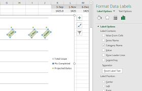 excel chart label formatting issue super user