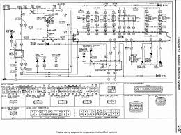 Mazda protegé protege 5 2002 wiring diagram supplement foreword this is a supplement to the following wiring diagram and covers only new major components not in the. Mazda 323 Astina Wiring Diagram Wiring Diagram Cycle Globe B Cycle Globe B Remieracasteo It