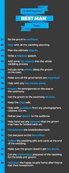Maybe you would like to learn more about one of these? Most Important Best Man Duties Best Man Speech Best Man Duties Best Man Speech Best Man Responsibilities