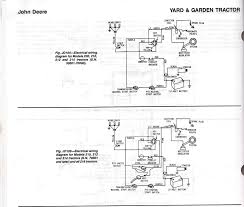 At the new production site began the assembly of agricultural, construction and logging equipment. How Can I See A Wiring Diagram For A Deere Model 212
