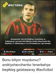 Hızlı resim ücretsiz resim yükleme sitesidir. 25 Best Memes About Fenerbahce Besiktas Fenerbahce Besiktas Memes