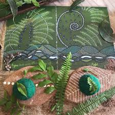 Pin By Amanda Welch On Art Stuff Plant Life Cycle Arts And Crafts For Kids Life Cycles