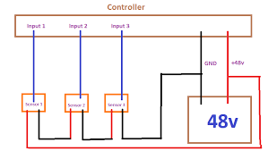 Esp ltd ec 256 wiring diagram. Diagram Dc Pnp Wiring Diagrams Full Version Hd Quality Solardiagrams Parcocerillo It