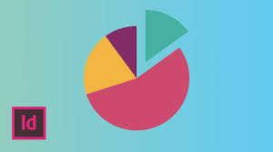 how to make a pie chart in adobe indesign