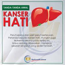 Apabila kanser usus dikesan pada peringkat awal, ia mungkin tidak. The Reporter Tanda Tanda Awal Kanser Facebook