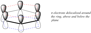 Each carbon atom has to join to three other atoms (one hydrogen and two carbons) and doesn't have enough unpaired electrons to form the required number of bonds, so it needs to promote one of the 2s2 pair into the empty 2pz orbital. 13 1 Introduction Organic Chemistry Ii