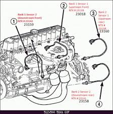 Pin On O2 Sensors