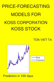 Get the latest koss stock price and detailed information including koss news, historical charts and realtime prices. Price Forecasting Models For Koss Corporation Koss Stock 1685 Nasdaq Composite Components Amazon Co Uk Ta Ton Viet 9798679778023 Books