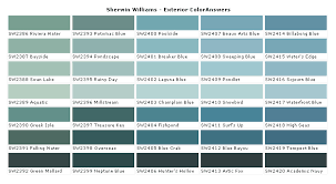 Free Download Sherwin Williams Automotive Paint Colors 2015