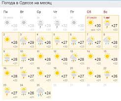 Get the forecast for today, tonight & tomorrow's weather for одесса, одесская, украина. Prognoz Pogody Na Avgust 2021 V Ukraine Chto Govorya Sinoptiki