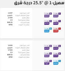 تردد قناة بي إن سبورت المفتوحة. Dtubwpyxcxczam