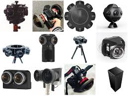 Large Sensor Professional 360 Camera Comparison Chart The