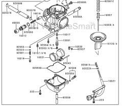Kawasaki bayou 220 starter solenoid diagram free wiring diagram. El 7860 Bayou 250 Carburetor Adjustment Kawasaki Bayou 220 Wiring Diagram Free Diagram