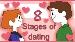Did you realize there are five stages of a relationship, each with its own characteristics and issues? The 8 Stages Of Dating Youtube