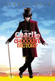 Referencias A Charlie Y La Fabrica De Chocolate Peliculas De Comedia Peliculas Peliculas Cine