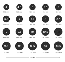 find your ring size ring size chart and conversions