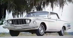 Image result for Vermilion 1962 Polara