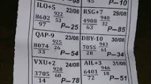 New Postel Chart Club Chart New