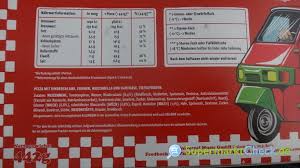 Capital bra — der bratan bleibt der gleiche 03:12. Teamcapi Gangstarella Bra Pizza Rindersalami Drei Kase Mix Nutri Score Kalorien Angebote Preise