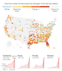 Florida added a backlog of 3,870 cases from one laboratory dating back several. Coronavirus Rising In Florida Arizona California And Texas What We Know The New York Times