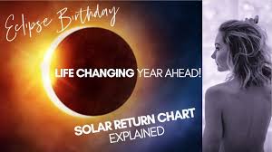 Today Is My Birthday Horoscope Year Ahead In Hindi Eclipse On Your Birthday A Fated Year Ahead Solar Return Chart Exa In 2020 Solar Return Birth Chart Astrology Learn Astrology