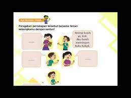 Tugas akhir modul 6 pembelajaran di sd berbasis tik. Tugas Akhir Modul 6 Pendalaman Materi Pembelajaran Di Sd Berbasis Tik Youtube