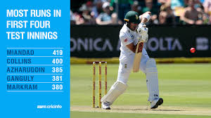 Aiden markram is a talented opening batter from northerns and he is the only south african captain to win a world. Stats Analysis Aiden Markram S Record Breaking Start