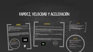 Además, un ejemplo practico sobre rapidez. Rapidez Velocidad Y Aceleracion By Pacita Valderrama