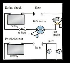 An antenna on a diagram looks much like an antenna you would see on older television sets. How Car Electrical Systems Work How A Car Works
