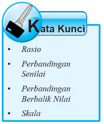 Soal ukk matematika kelas 7 smp pdf. Uji Kompetensi Matematika Kelas 7 Semester 2 Ilmu Soal
