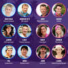 With jonathan lapaglia, locklan gilbert, michelle dougan, phoebe timmins. Https Encrypted Tbn0 Gstatic Com Images Q Tbn And9gcsfj1c1fgwr7ppmqmrlgzemaae6phsw4hsyd0zniy Rgevjr4rs Usqp Cau