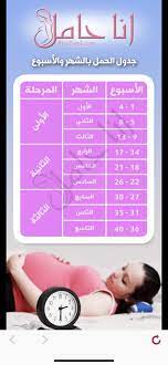 وفي اليوم الخامس من رمضان يوم الثلاثاء، دخل السلطان المملوكي إلى دمشق ومعه الخلِيفة العبّاسي بعد أن كانت المعركة منتهية والنصر للمسلمين، وزَيَّنَ فنحن لا ينقصنا علماء يحفظون النصوص والفتوى؛ بل ينقصنا علماء يقولون الحقّ ولا يخشون في الله لومة لائم. Ù†ØµØ§Ø¦Ø­ Ù„Ù„Ø­ÙˆØ§Ù…Ù„ Ù„Ø§ØªÙ‚Ø§Ø¡ Ø´Ø± ÙÙŠØ±ÙˆØ³ ÙƒÙˆØ±ÙˆÙ†Ø§ Ø§Ø¹Ø±Ø§Ø¶ Ø§Ù„Ø´Ù‡Ø± Ø§Ù„Ø³Ø§Ø¯Ø³ Ù…Ù† Ø§Ù„Ø­Ù…Ù„ Ø¹Ø§Ù„Ù… Ø­ÙˆØ§Ø¡