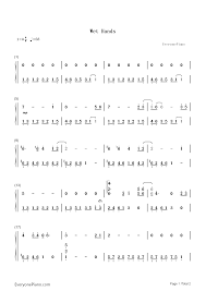 All instrumentations piano solo (3) 1 piano, 4 hands (2) piano, vocal and guitar (2) choral (1) concert band (1) orchestra. Wet Hands Minecraft Bgm Numbered Musical Notation Preview